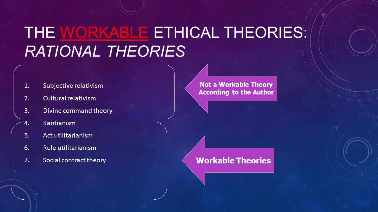 Utilitarianism is a workable moral theory